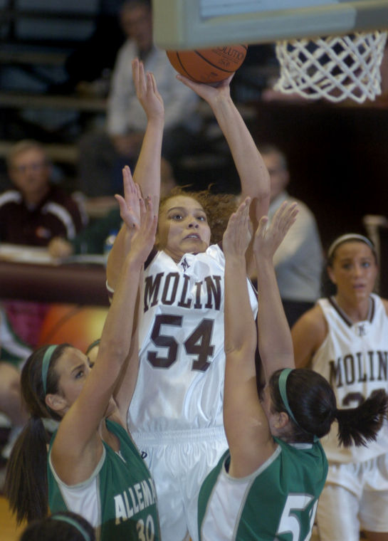 Moline girls will mess with success this season